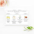 modern wedding itinerary with watercolor illustrations to match events