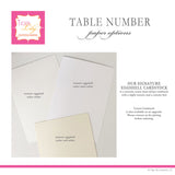 paper options showing white, ultra white, and soft white eggshell cardstock